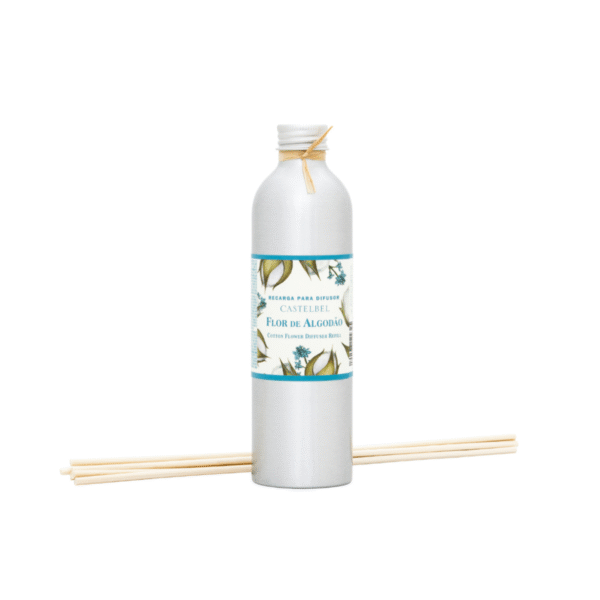 Papel Perfumado Flor de Algodão (Cópia)