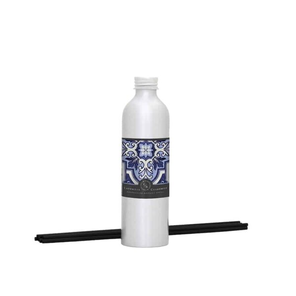 Perfume para Casa, Roupa e Tecidos 450ml (Cópia)