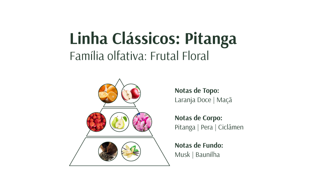 SABONETE EM BARRA PITANGA 120G - 图片 2