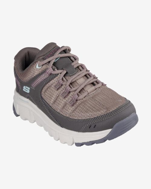 Skechers Summits At