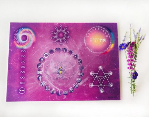 Mesa Radiónica Crística