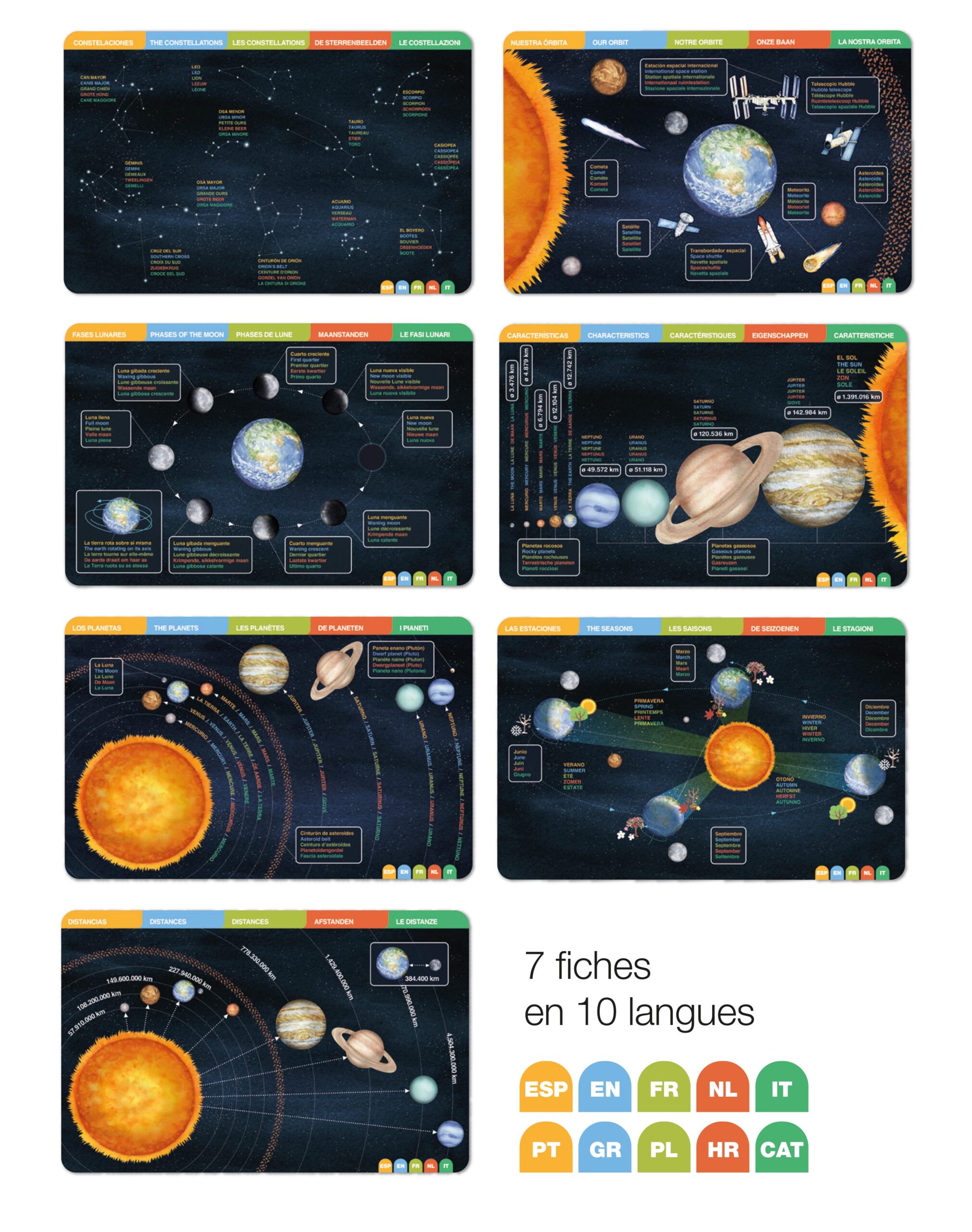 Jogo Magnético Sistema Solar - Image 5